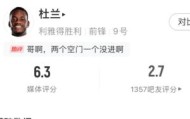 7700万冬窗标王啊！杜兰上一场5失良机，本轮1次失良机+门前打飞