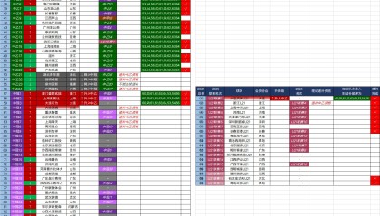 开云直播官网-2025赛季中国足球四级联赛总排名（2025.12.20）