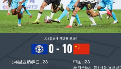 开云体育官网-两位数!U23国足10-0北马里亚纳群岛U23,王钰栋替补3球2助